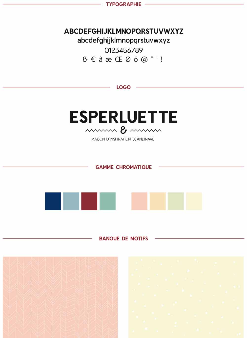 E-shop Esperluette